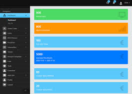Cheap IPTV Reseller Panel: Features &amp; Pricing Guide